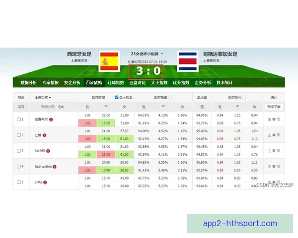 彩客网足球比分直播全面升级 实时比分数据分析助您掌握比赛动态